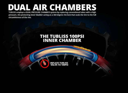 NUETECH tubliss rendszer Gen2.0 18',19',21'